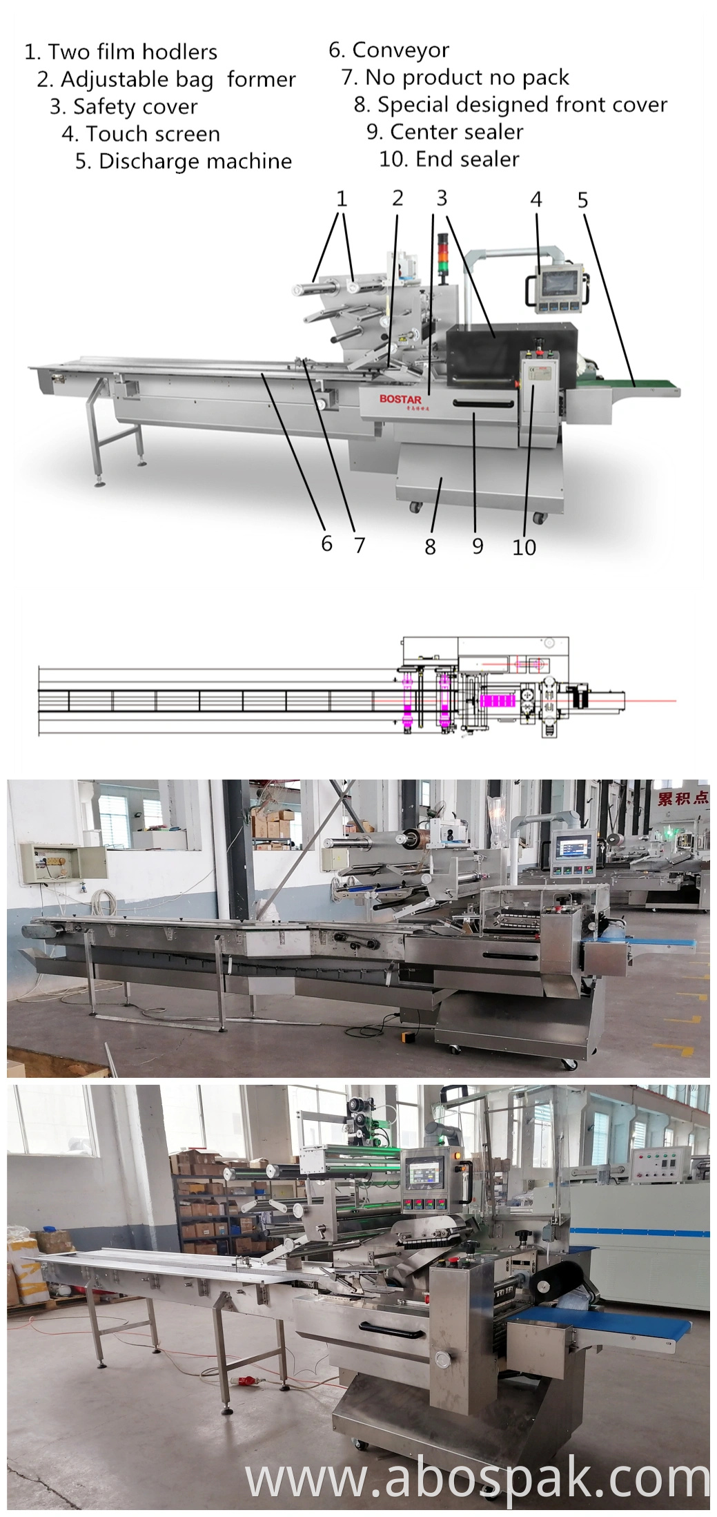 Croissant /Bread/ Cupcake/ Pop Corn/ Round Biscuit/ Small Food Automatic Three Servo Pillow Flow Packing Packaging Machine with Nitrogen Filling Function